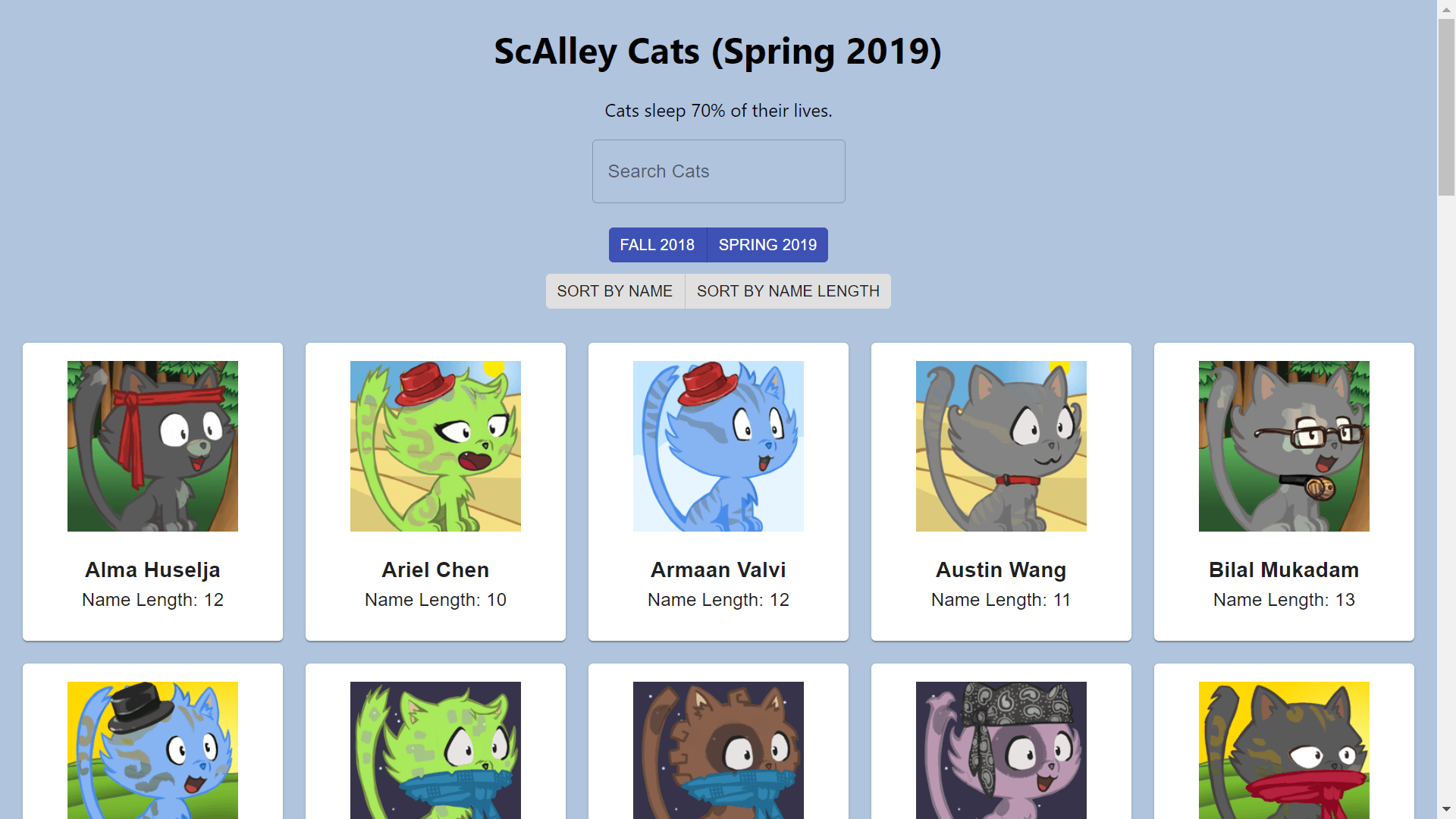 scalleycats